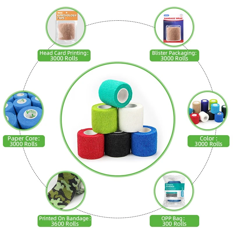 Non Woven Self Adhesive Bandage high quality